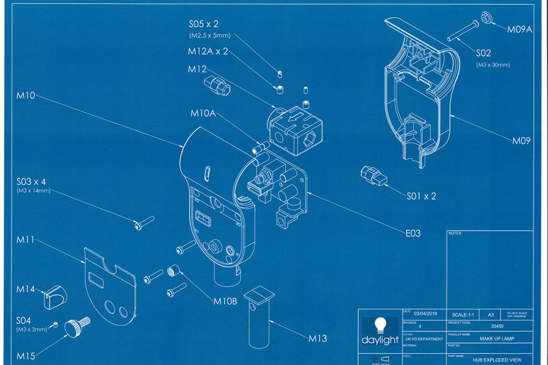 All Daylight products become LED